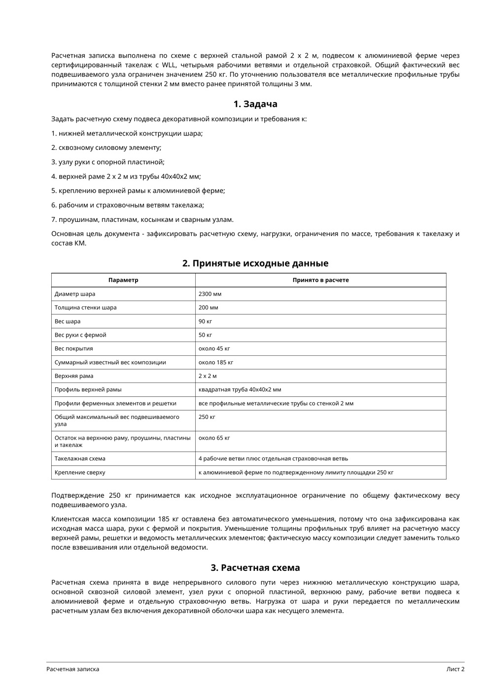 Расчёт подвеса
